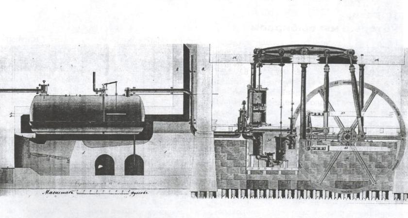 Первый в мире двухцилиндровый паровой двигатель. Паровая машина Ивана Ползунова. Парова ямащина Ползунова. Паровая машина Ползунова 1763.