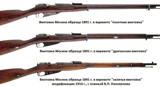 Ильинская волость — кузница «трехлинейки»